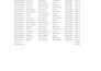 accurate data entry and PDF to excel conversion